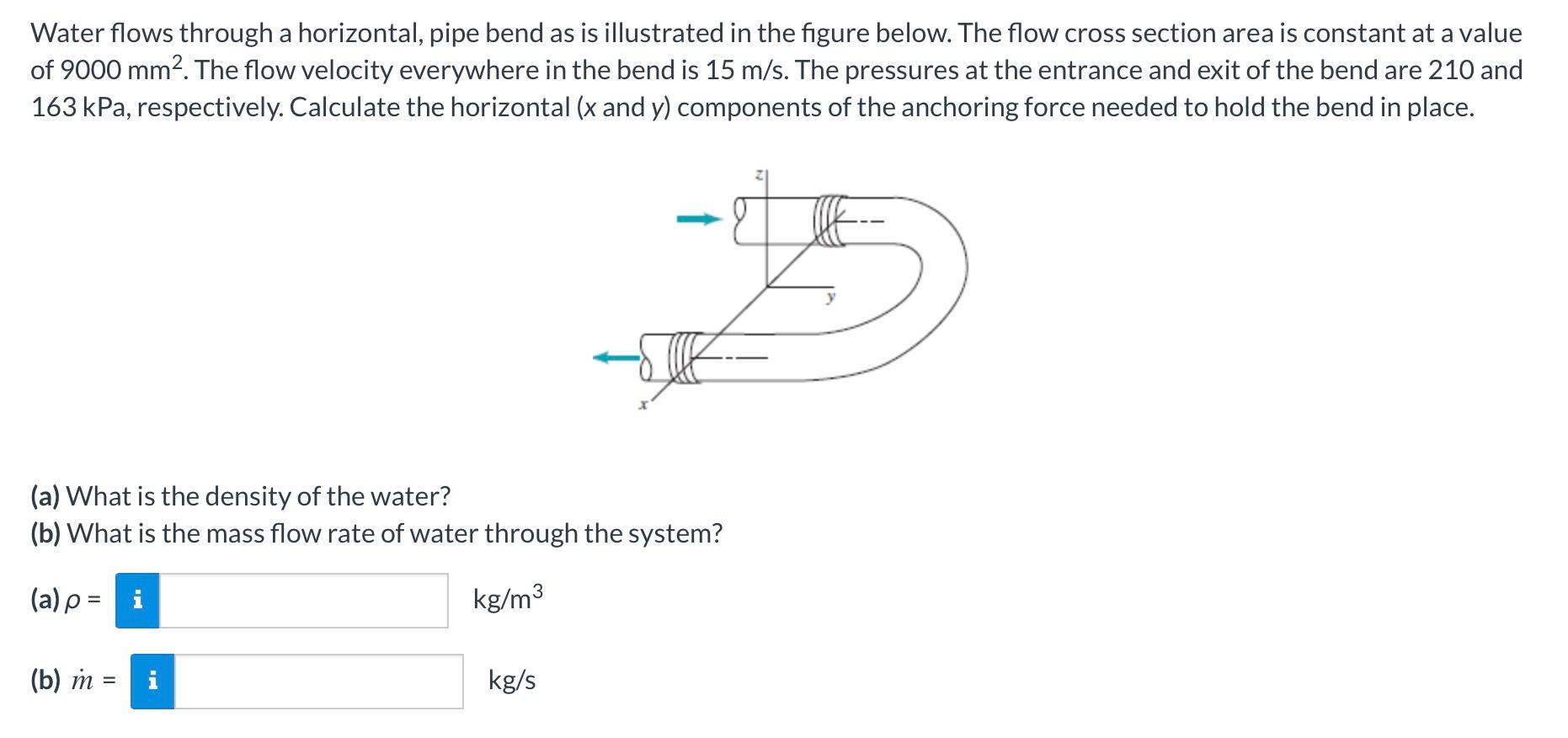 Solved Water flows through a horizontal, pipe bend as is | Chegg.com