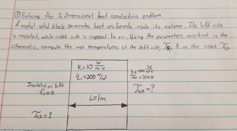 Solved Solving the 1 dimensional heat conduction problem | Chegg.com