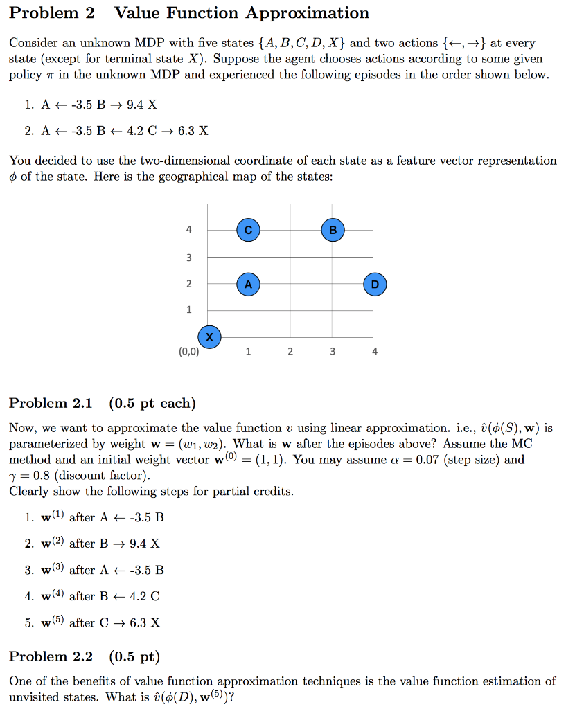 Problem 2 Value Function Approximation Consider an | Chegg.com