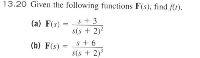 Solved Given The Following Functions Fs Find Ft Fs 8095