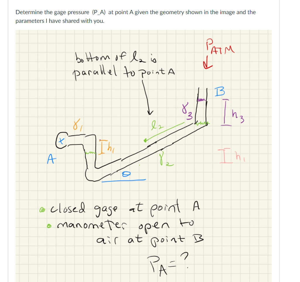Solved list of parameters manometer Problems x 1, 2, 3 PB 고 | Chegg.com