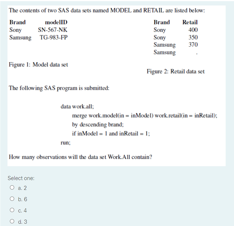 Solved The contents of two SAS data sets named MODEL and | Chegg.com