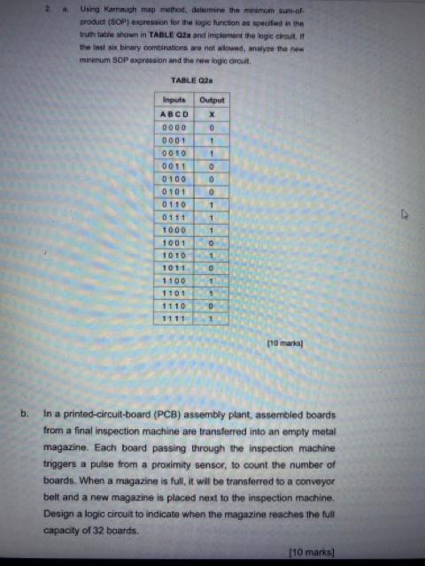 Solved Using Karuh map method, damine the minimum sal proact | Chegg.com