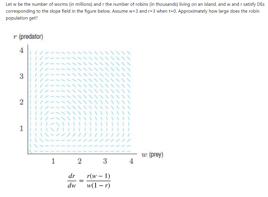 Solved Let w be the number of worms (in millions) and r the | Chegg.com
