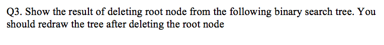 Solved Q3. Show the result of deleting root node from the | Chegg.com