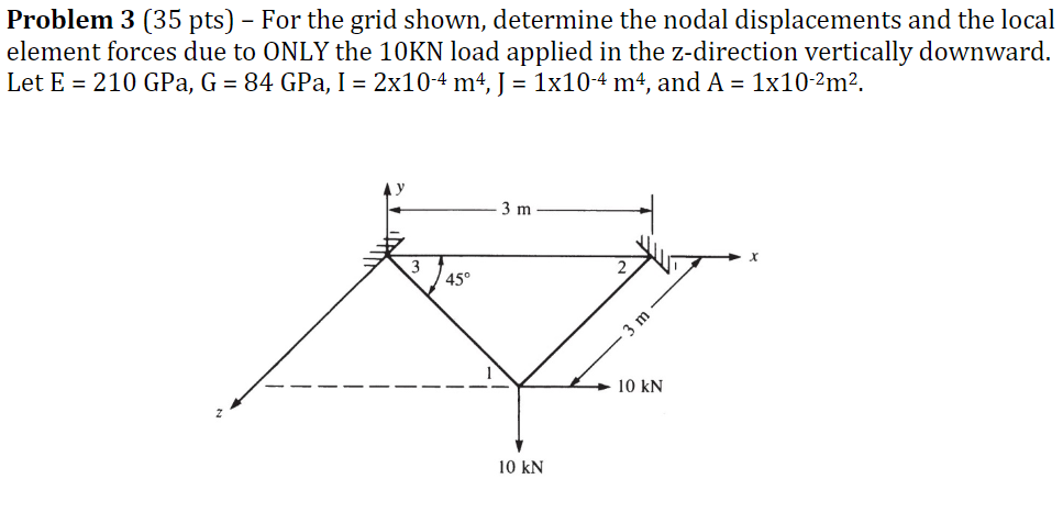 Solved Problem 3 (35 pts) - For the grid shown, determine | Chegg.com