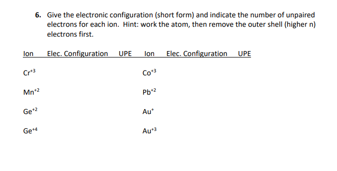 Solved 6. Give The Electronic Configuration (short Form) And 