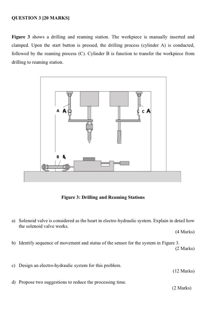 QUESTION 3 (20 MARKS] Figure 3 shows a drilling and