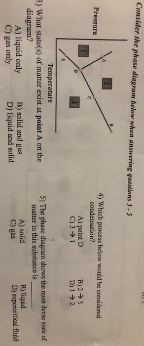 Solved Consider the phase diagram below when answering | Chegg.com