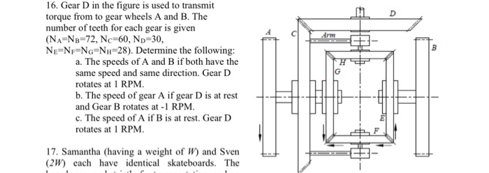 Solved Gear D In The Figure Is Used To Transmit Torque From 