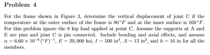 Solved Problem 4 For the frame shown in Figure 3, determine | Chegg.com