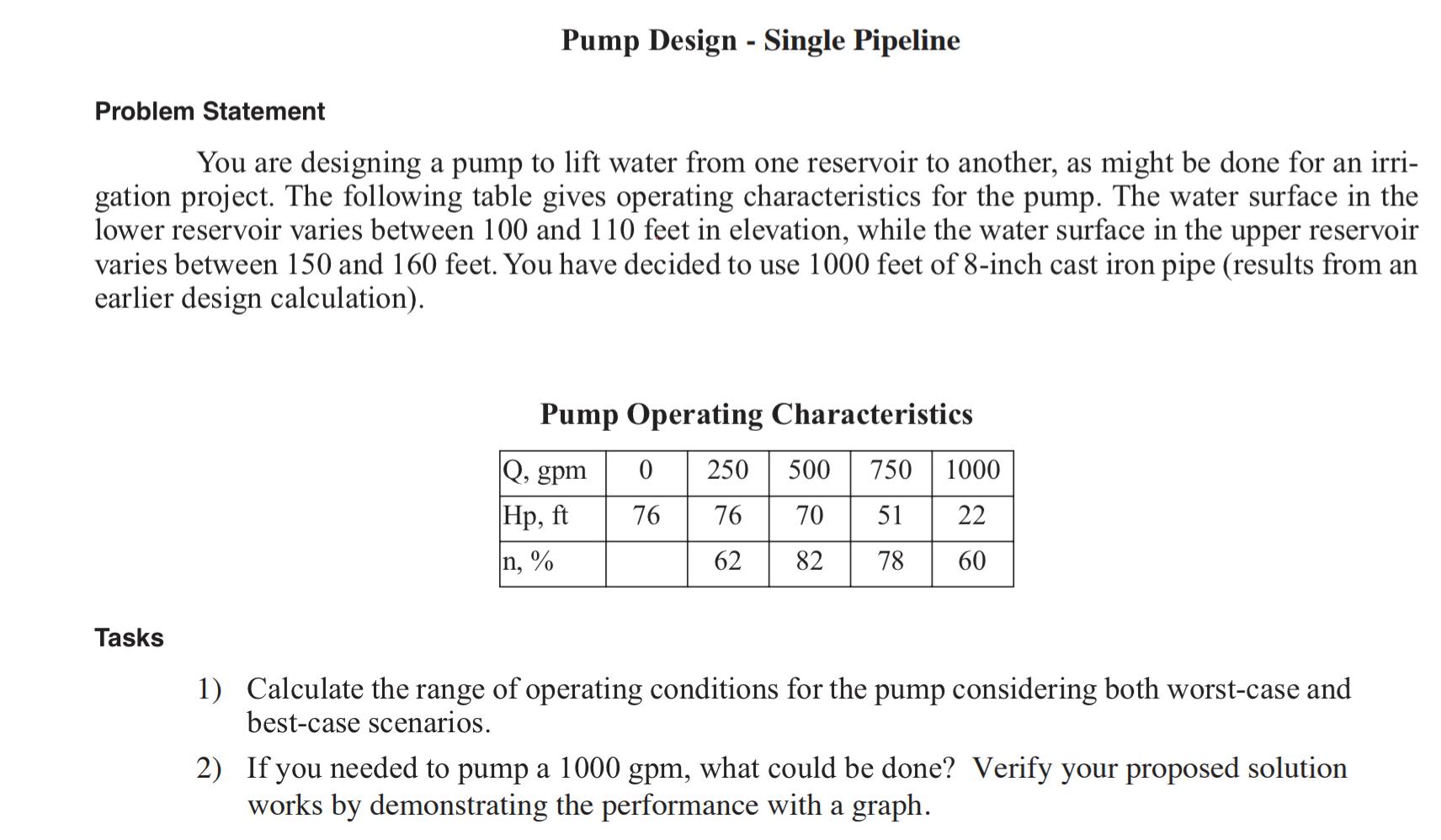 Solved Pump Design - Single Pipeline Problem Statement You | Chegg.com
