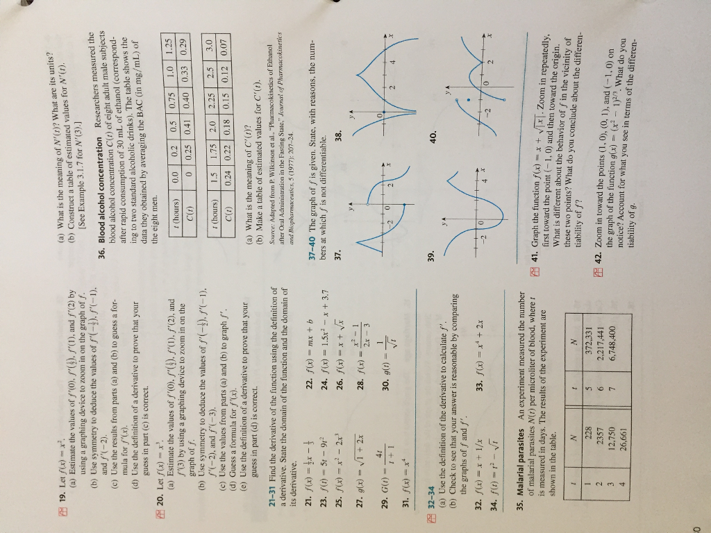 Solved 4-11 Trace or copy the graph of the given function f. | Chegg.com
