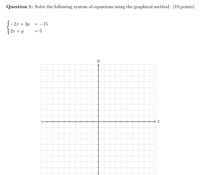 Solved Question 1: Solve the following system of equations | Chegg.com