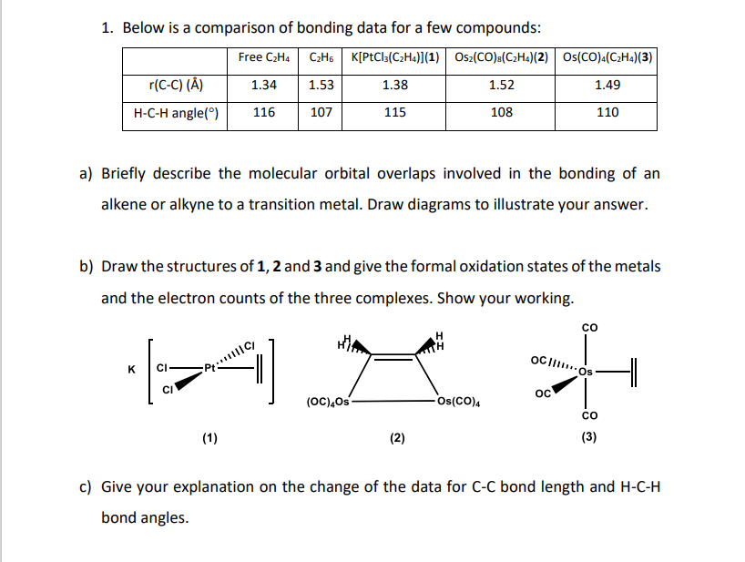 Solved 1. Below is a comparison of bonding data for a few Chegg