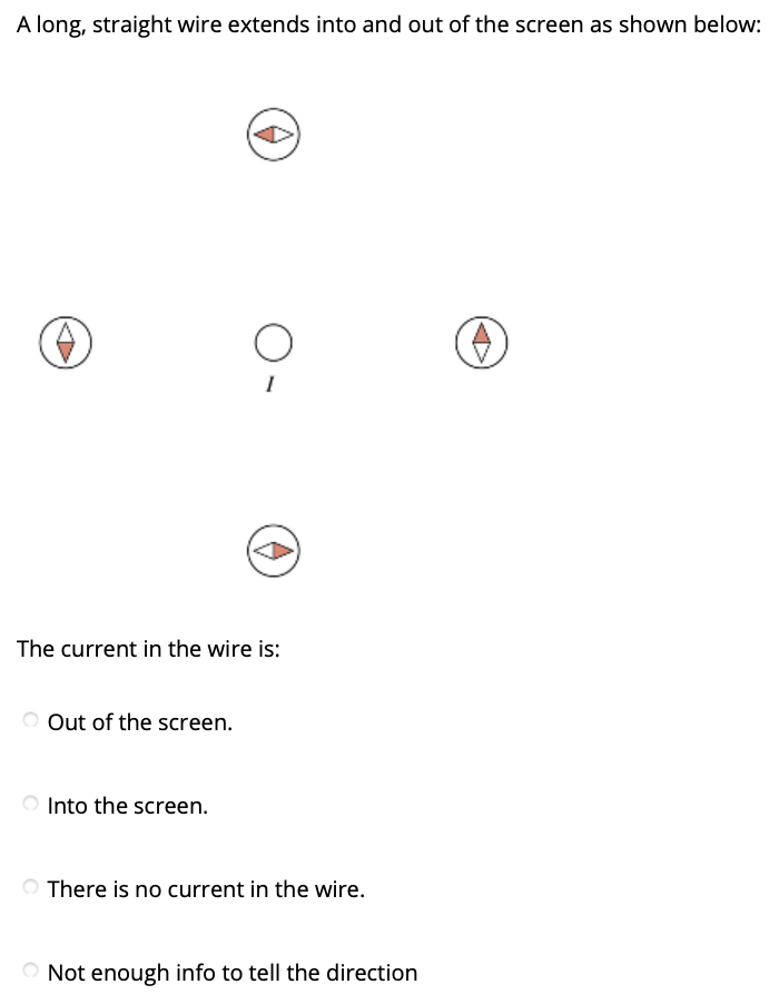 Solved A long, straight wire extends into and out of the