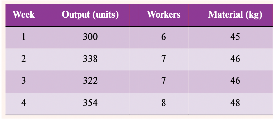 top-10-how-many-hours-does-a-pa-work-that-will-change-your-life-nh-m