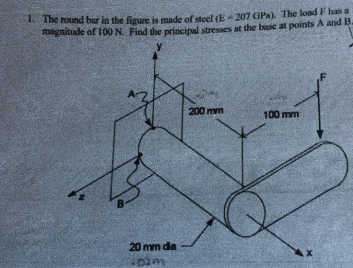 Solved The round bar in the figure is made of steel (E=207 | Chegg.com
