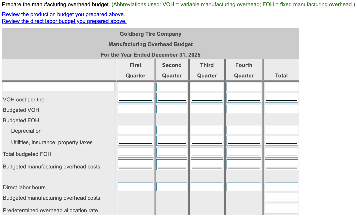 The Grady Tire Company manufactures racing tires for