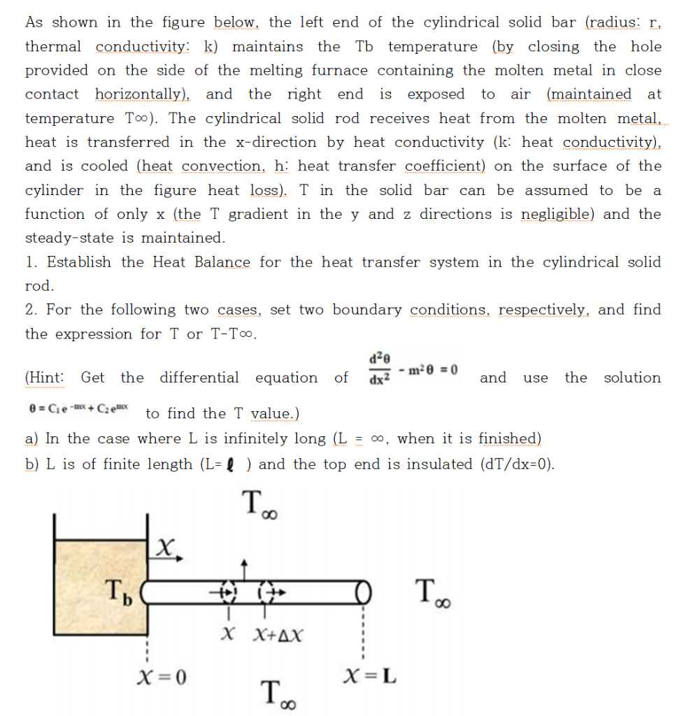 Solved As shown in the figure below, the left end of the | Chegg.com