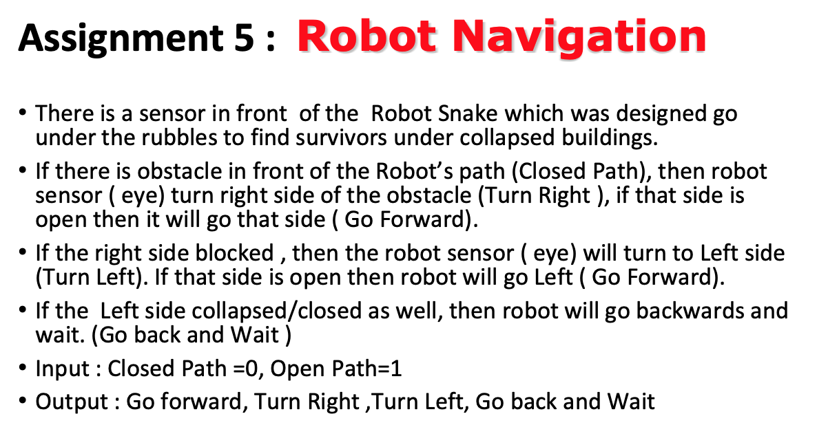 Assignment 5: Robot Navigation • There is a sensor in | Chegg.com