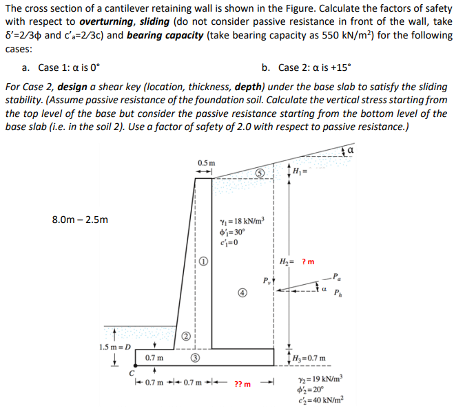 Solved The Cross Section Of A Cantilever Retaining Wall Is Cheggcom