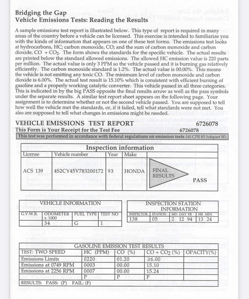 Solved Bridging the Gap Vehicle Emissions Tests Reading the