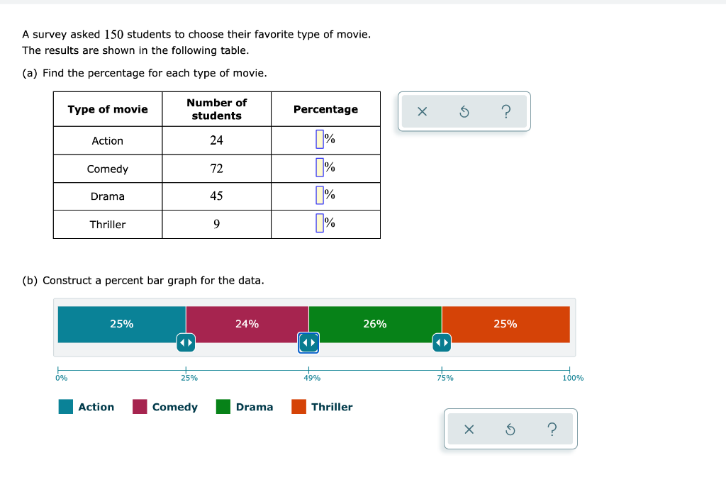 Solved A survey asked 150 students to choose their favorite | Chegg.com