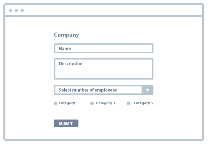 Solved Write the HTML code for the form above (do NOT | Chegg.com