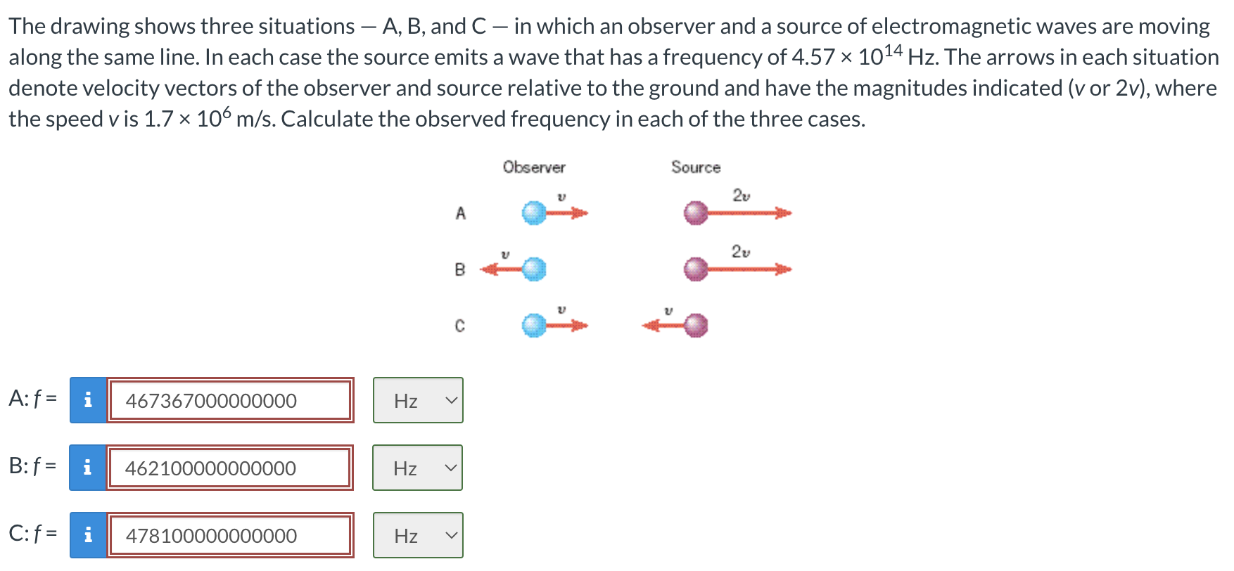 Solved The Drawing Shows Three Situations – A, B, And C – In | Chegg.com