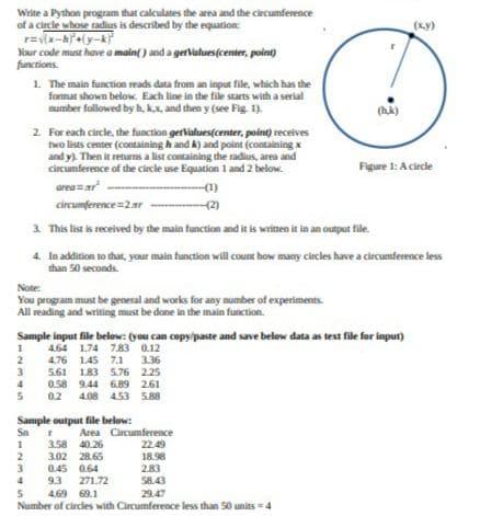 Solved Write a Python program that calculates the area and | Chegg.com