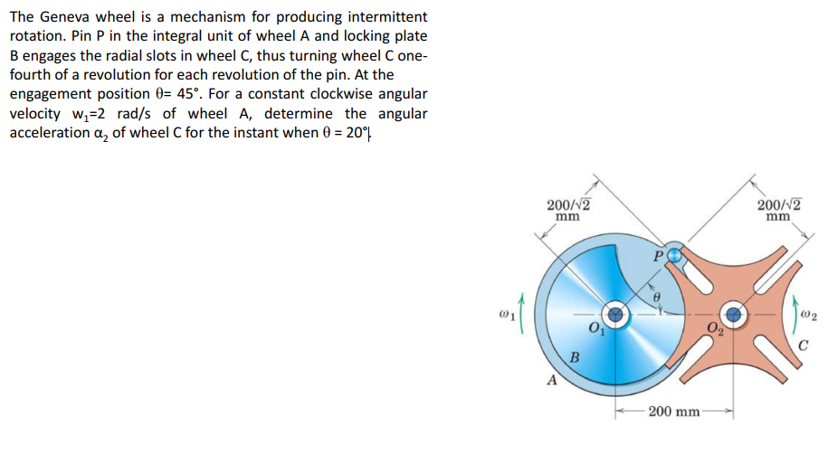 Solved The Geneva wheel is a mechanism for producing