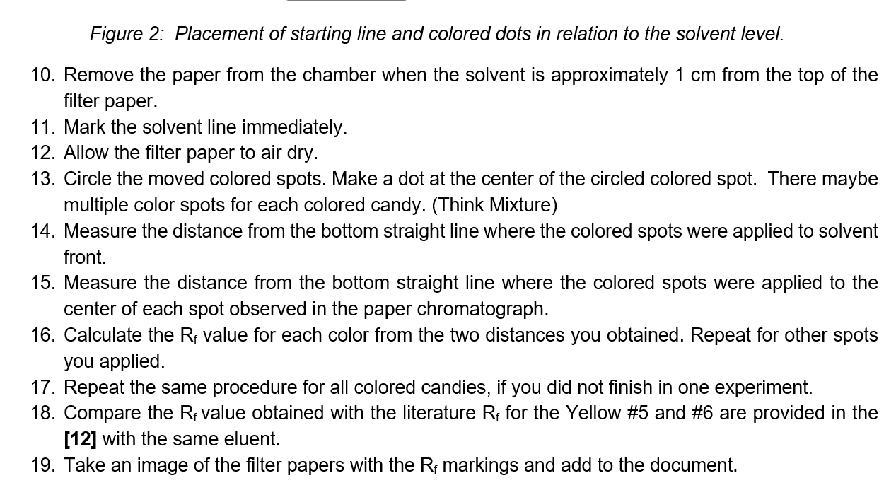 Introduction for chromatography image