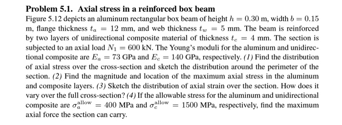 Solved Problem 5.1. Axial stress in a reinforced box beam | Chegg.com