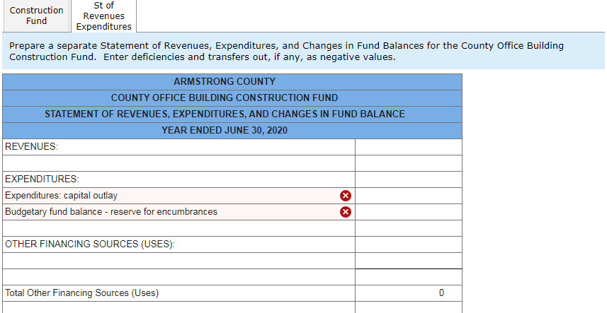 Solved Armstrong County Established A County Office Building Chegg
