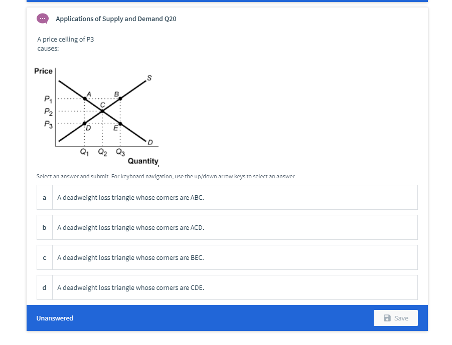 Solved Demand Q13 Which of the following will result in a | Chegg.com