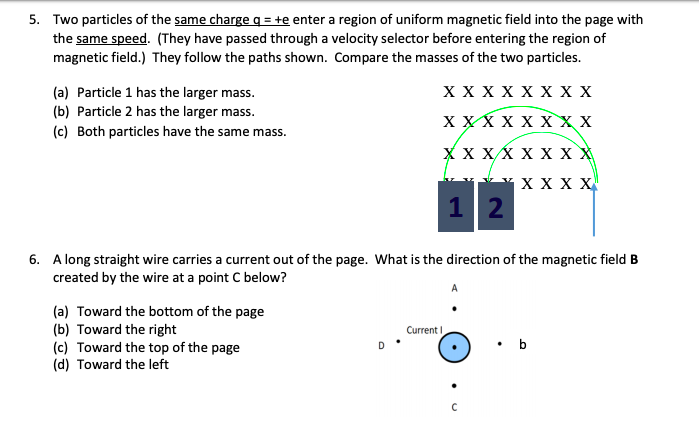 Solved 5. Two particles of the same charge q = te enter a | Chegg.com