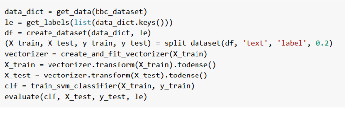 a) Write the following Python code in order to build | Chegg.com