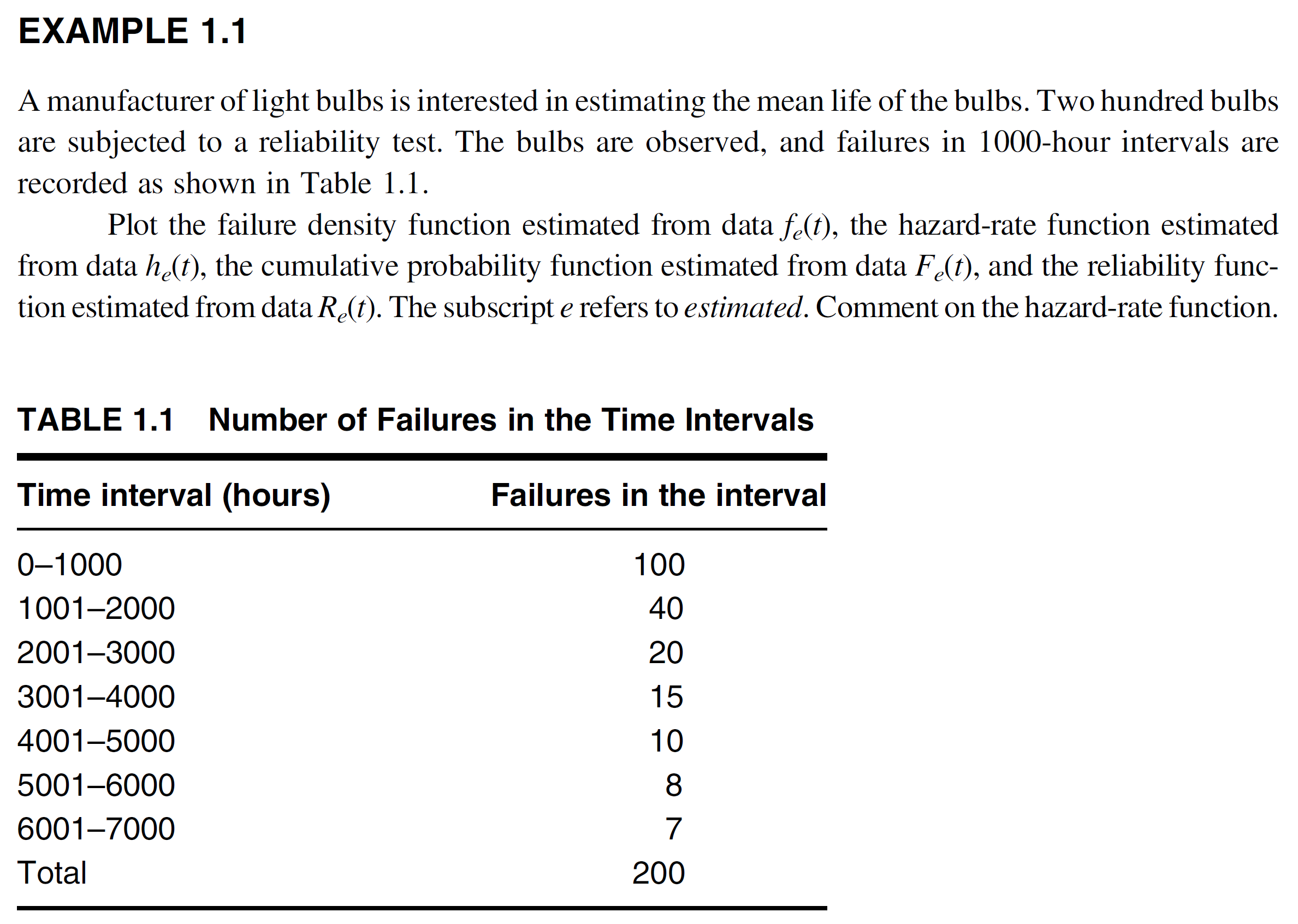 Solved Please provide detailed explanations and formulas on | Chegg.com