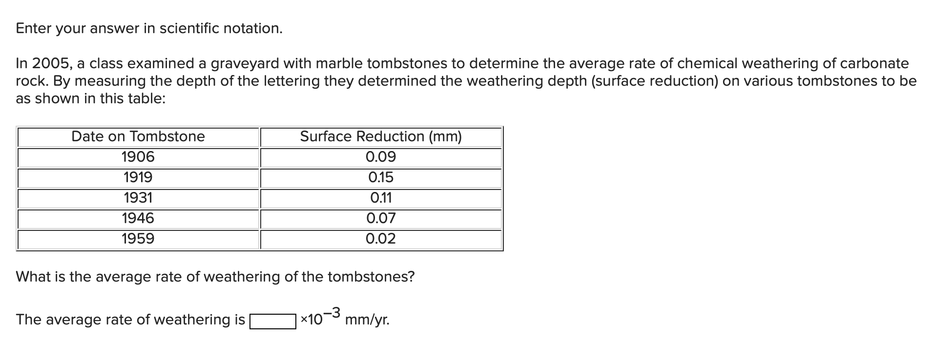 Solved Enter your answer in scientific notation. In 2005, a | Chegg.com