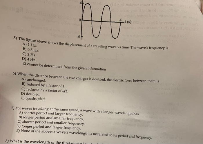 Solved above shows the displacement of a traveling wave vs | Chegg.com