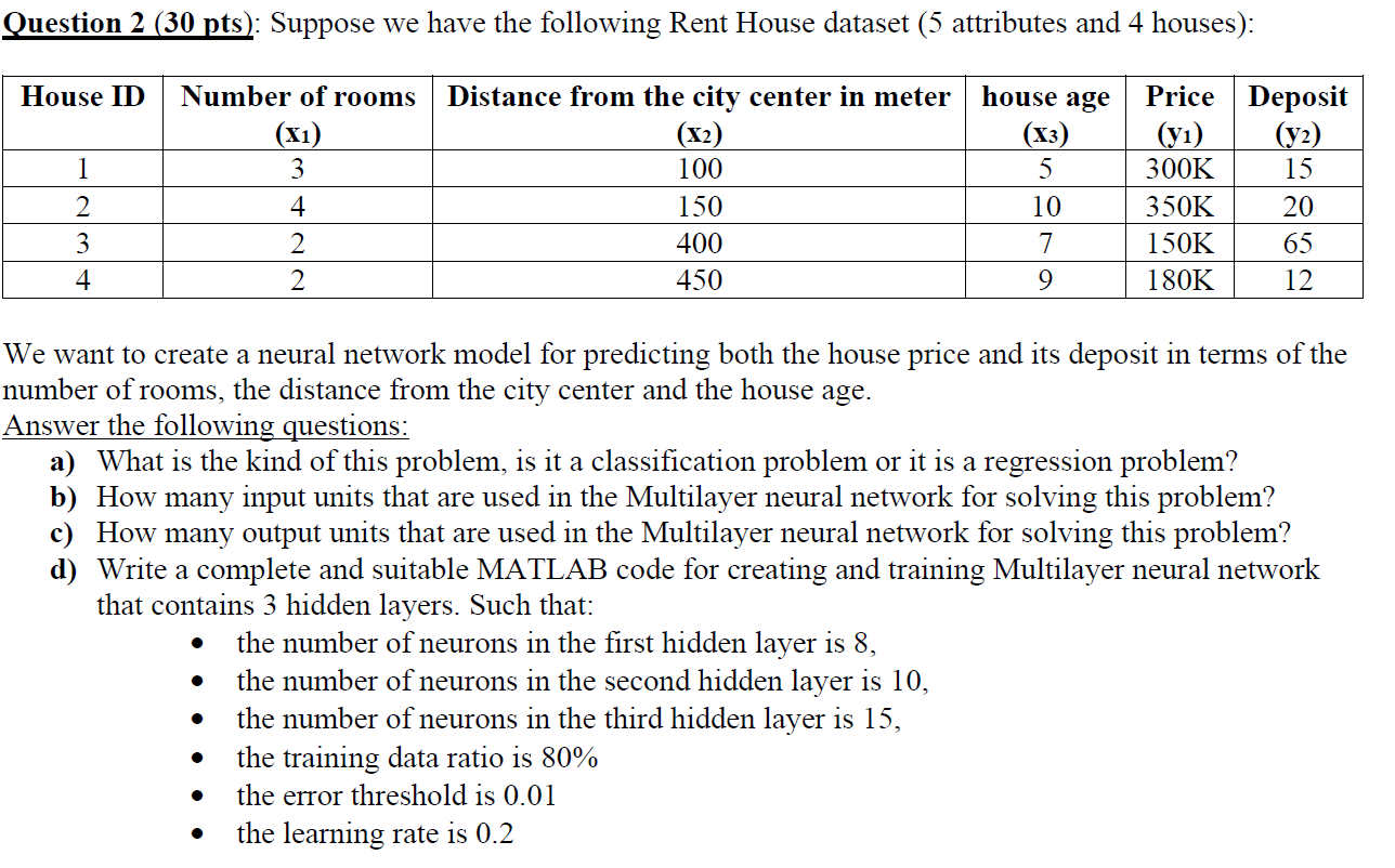 how much deposit for 300k house