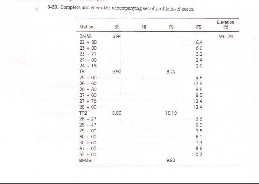 Solved Work problem 3-20 See Attached. Plot a graph of the | Chegg.com