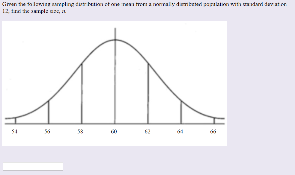 Solved Given the following sampling distribution of one mean | Chegg.com