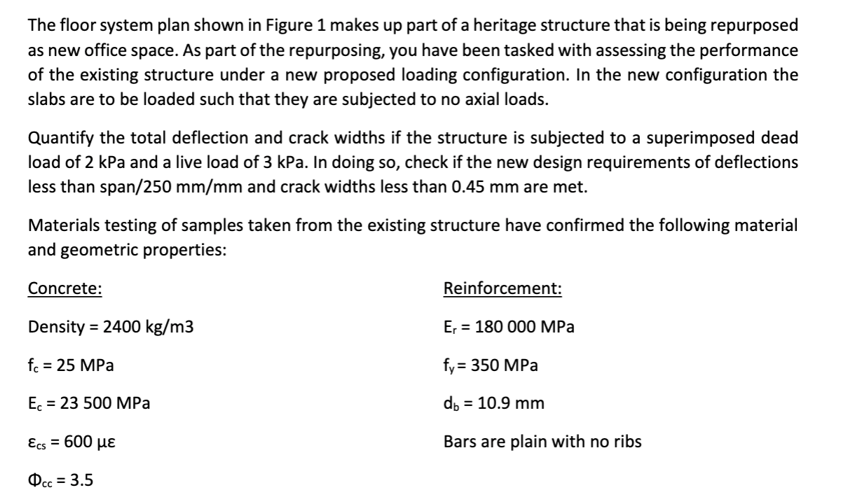 Solved The floor system plan shown in Figure 1 makes up part | Chegg.com