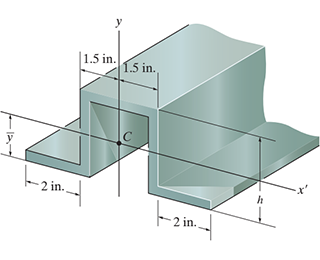 Solved Consider the wing channel in (Figure 1) with h = 4.6 | Chegg.com