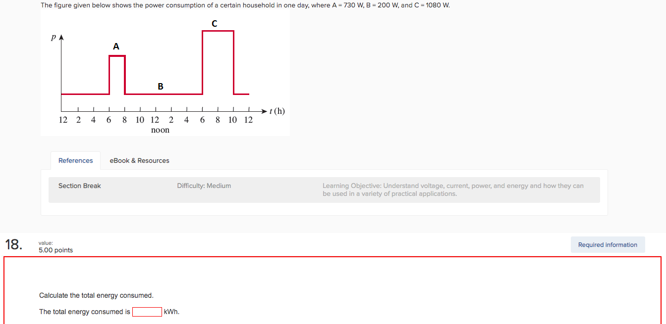 Solved The Figure Given Below Shows The Power Consumption Of | Chegg.com