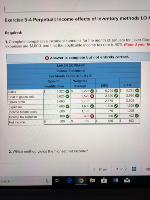 Complete comparative statements for the month