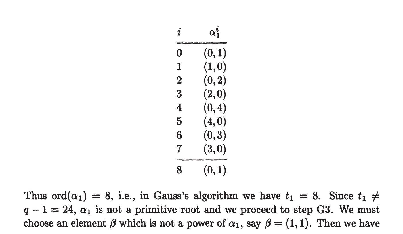 Solved Example 5.6. We construct a field F with 25 elements | Chegg.com