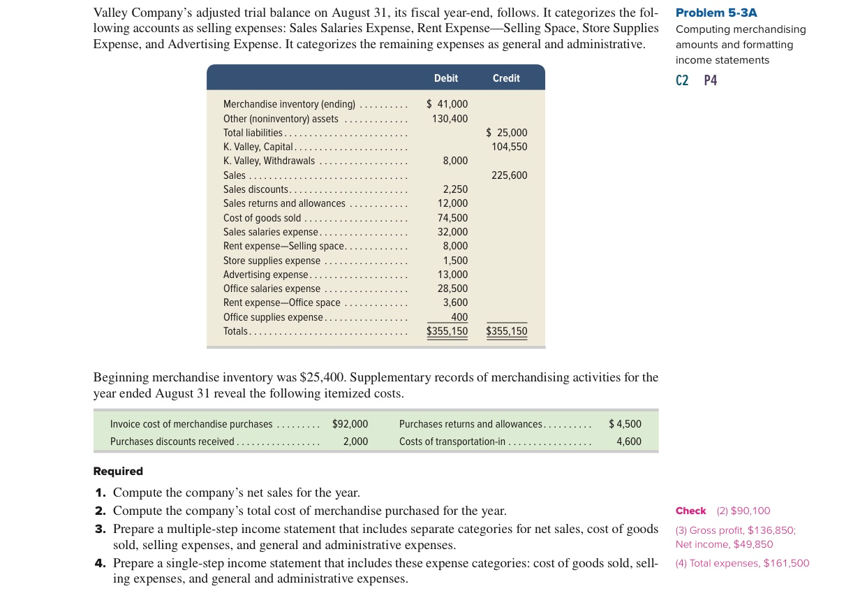 Solved Valley Company's Adjusted Trial Balance On August 31, | Chegg.com